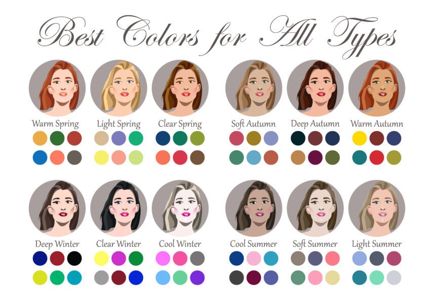 Best colors for all undertones. #DIY #colorpalette #bestcolorsforspring #bestcolorsforwinter #bestcolorsforsummer #bestcolorsforautumn